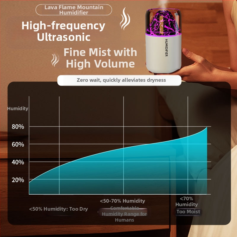 Cezhraničný USB mini sopkový zvlhčovač vzduchu spálňa malá domácnosť auto stolný počítač kancelária farebná atmosféra svetlo