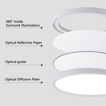 Üliõhuke LED-kellakoodiga värviline laelamp Moodne lihtne täisspektriga laste magamistoa lamp Elutoa pealamp Advanced Sense