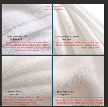 Петзвезден хотел кърпа за баня памучна бяла кърпа на едро удебелен салон за красота хотел домашно настаняване гореща изворна баня бродирано лого