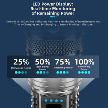 Piiriülene ülikerge pikamaa laetav taskulamp välistingimustes patrullimiseks mõeldud prožektor suum Aurora relv suur prožektorlaserrelv tugev