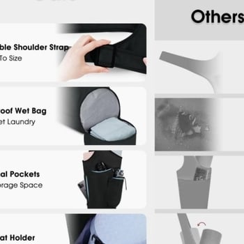 Jauna jogas soma ar lielu atvērumu, gara rokassoma, jogas paklājiņa kronšteina soma ar ūdensnecaurlaidīgu mitro kabatu un aukliņas formas ūdens pudeles maisiņu