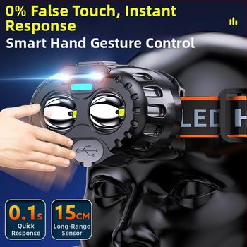 Piiriülene LED-multifunktsionaalne esitule välistingimustes kasutatav tugev valguskalastuskaevuri lamp pika akueaga USB-laadimisega kaasaskantav induktsioontulelatern