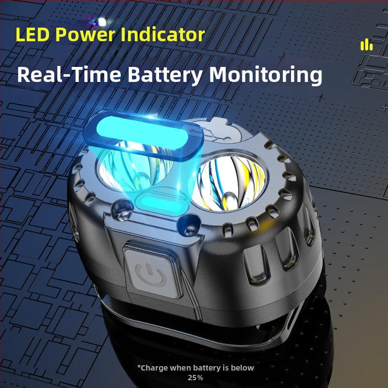 Трансграничен led многофункционален фар за външен риболов, силна светлина, миньорска лампа с дълъг живот на батерията, USB зареждане, преносим индукционен фар