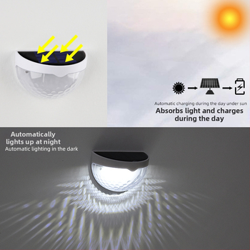 „Amazon“ saulės energija varomas LED sieninis šviestuvas, pusapvalis sodo atmosferos šviestuvas, baseino tvoros šviestuvas, saulės energija varomas sodo šviestuvas