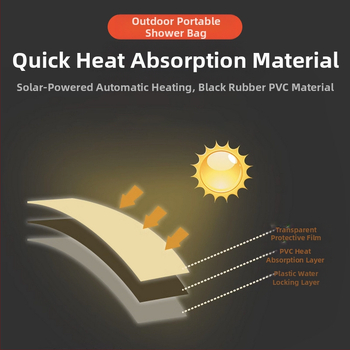 Välistingimustes kasutatav päikeseenergia veekott telkimiseks kaasaskantav vann kuumaveekott reisilaagrisse suure mahutavusega kokkupandav veekott