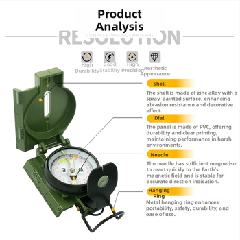 Välistingimustes kasutatav multifunktsionaalne kompass telkimiseks, maastikul kasutamiseks, põhjapoolse geoloogia kompass, Ameerika sõduri lahinguvarustus, metall