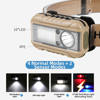 Piiriülene uus LED-induktsioon-esilatern punase ja valge topeltvalgusallikaga välistingimustes kasutamiseks, ööjooksuks, kalapüügiks, väike esilatern hulgimüügis