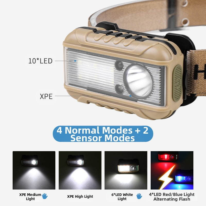 Трансграничен нов LED индукционен челник с двоен източник на светлина, червен и бял, за външен челник, нощно бягане, риболов, малък челник на едро