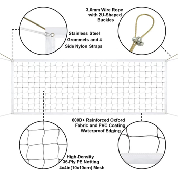 Paryškintas tinklinio tinklas, pripučiamas tinklinio tinklas, tinklinio stovo tinklo blokas, standartinis varžybų treniruočių tinklinio tinklas, kryžminis tinklinio tinklas