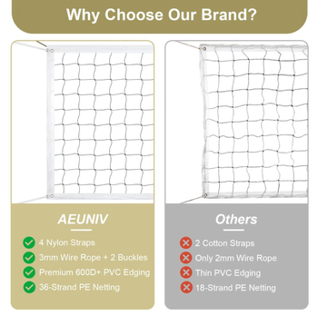 Paryškintas tinklinio tinklas, pripučiamas tinklinio tinklas, tinklinio stovo tinklo blokas, standartinis varžybų treniruočių tinklinio tinklas, kryžminis tinklinio tinklas