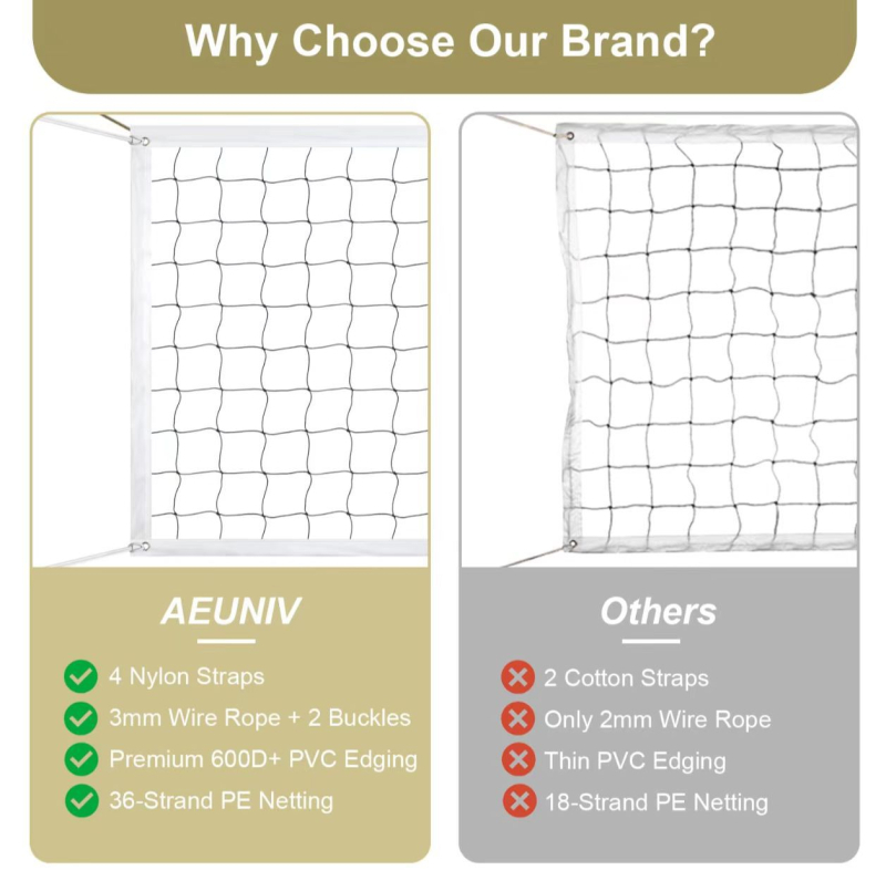 Paryškintas tinklinio tinklas, pripučiamas tinklinio tinklas, tinklinio stovo tinklo blokas, standartinis varžybų treniruočių tinklinio tinklas, kryžminis tinklinio tinklas