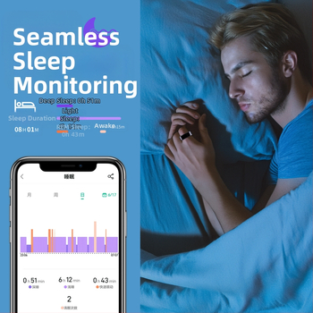 Новият R11M пулс, сън, кръв, кислород, мониторинг, добавяне на приятели, дистанционна грижа, спорт, крачкомер, фото, интелигентен пръстен