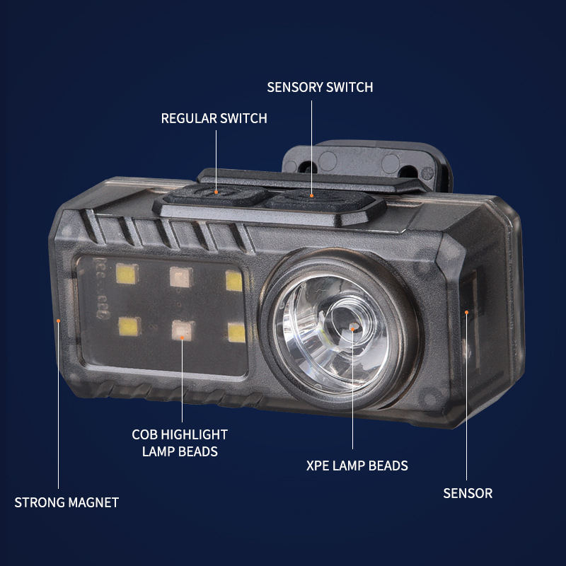 LED-esituled pea külge kinnitatav tugev valgus laadimiseks õues öiseks kalapüügiks üliere valgus väikese suurusega ülipika vastupidavusega valgustus taskulamp