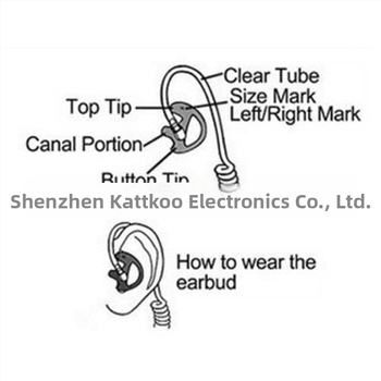 3 paari universaalseid pehmeid silikoongeelist kõrvaklappe, juhtmevabad raadiosaatjaga kõrvaklapid, õhuheli kõrvaklapid, roosad