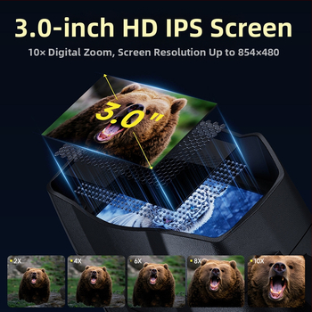 Tarpvalstybinis didelės raiškos skaitmeninis teleskopas, 48 milijonai prasto apšvietimo spalvotų, visiškai juodų, 800 metrų lauko didelės raiškos infraraudonųjų spindulių naktinio matymo prietaisas