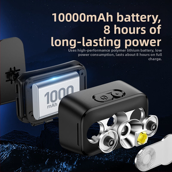 Philips Philips Προβολέας Sfl3153Rh Εξωτερικός Φακός Μεγάλης Εμβέλειας Φωτεινός Φακός Κεφαλής