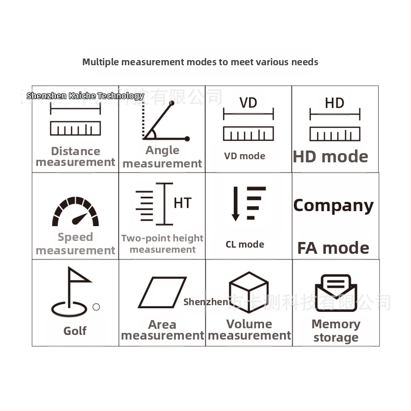 Акумулаторен телескоп, лазерен далекомер, сензорен страничен екран, гласово оповестяване, сила на звука в зоната за голф, многофункционален