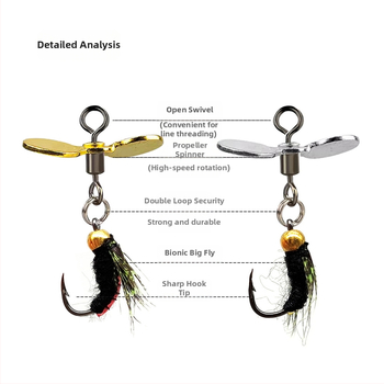 Propelerio blizgučiai Kung Fu muselės modifikacijai, muselės kablys, propelerio blizgučiai iš kompozito, 8 žiedų, mikromedžiagos „Luya“