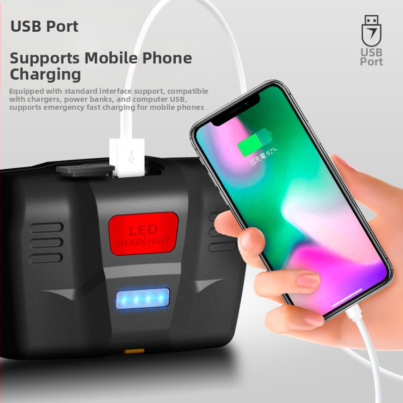 Boyue T6 зареждащ индукционен фар водоустойчив LED силна светлина телескопичен фар за зумиране на открито риболовен фар на едро