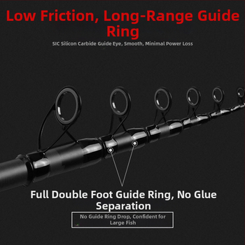 Lin Lake Εισαγόμενο καλάμι ψαρέματος στη θάλασσα, καλάμι ρίψης με τηλεχειριστήριο, κοστούμι από εξαιρετικά ελαφρύ άνθρακα, ειδικό καλάμι ρίψης για ασημένιο κυπρίνο και κυπρίνο Bighead.