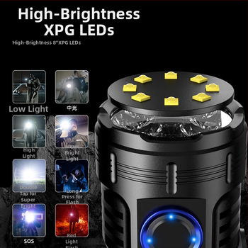 Δημοφιλής οκταγωνικός φακός τέρας της Amazon, εξαιρετικά φωτεινός εξωτερικός οικιακός φορητός μίνι φωτισμός, μεταλλικός λαμπτήρας καπέλου με κλιπ στυλό