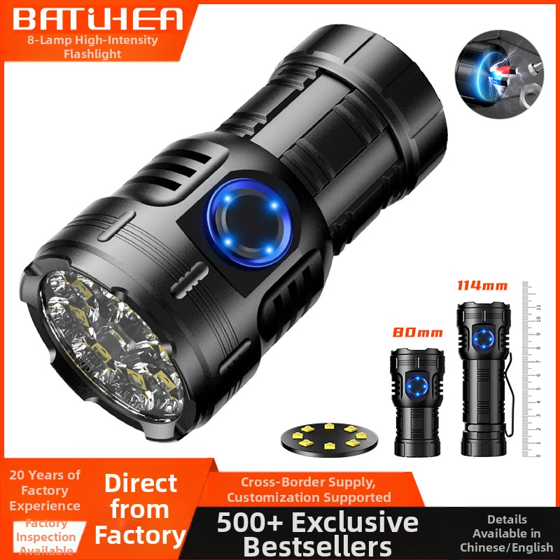 Az Amazon népszerű nyolcszögletű szörnyeteg zseblámpája szuper fényes kültéri háztartási hordozható mini világító tollcsipesz fém kalaplámpa