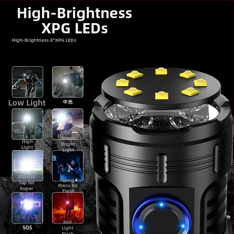 Amazon's Populárna osemuholníková Monster baterka Super Bright Vonkajšia Prenosná mini svietidlo pre domácnosť Kovová lampa na klobúk