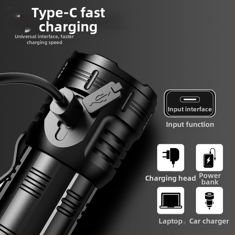Amazon's Populárna osemuholníková Monster baterka Super Bright Vonkajšia Prenosná mini svietidlo pre domácnosť Kovová lampa na klobúk