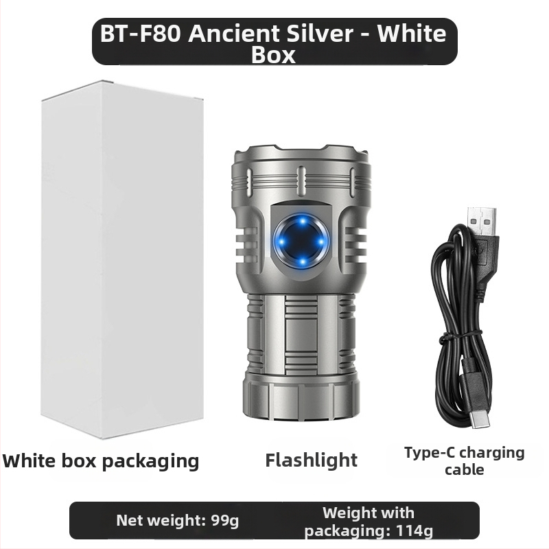 Az Amazon népszerű nyolcszögletű szörnyeteg zseblámpája szuper fényes kültéri háztartási hordozható mini világító tollcsipesz fém kalaplámpa