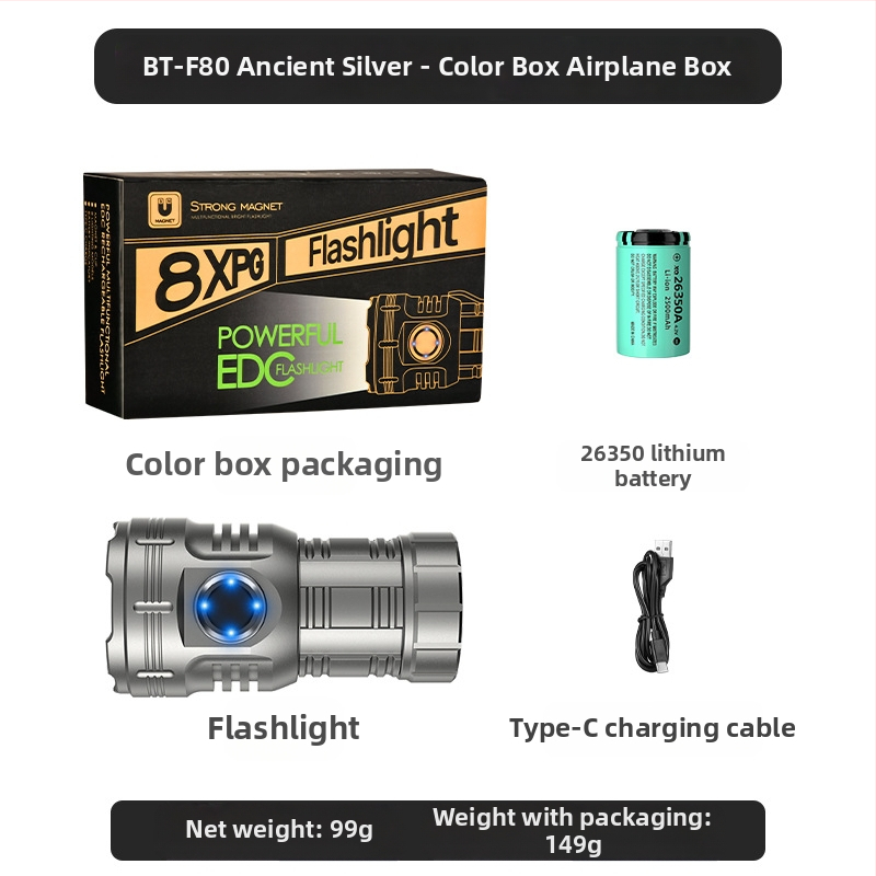 Az Amazon népszerű nyolcszögletű szörnyeteg zseblámpája szuper fényes kültéri háztartási hordozható mini világító tollcsipesz fém kalaplámpa