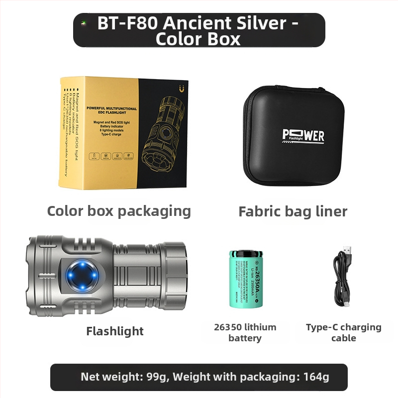 Az Amazon népszerű nyolcszögletű szörnyeteg zseblámpája szuper fényes kültéri háztartási hordozható mini világító tollcsipesz fém kalaplámpa