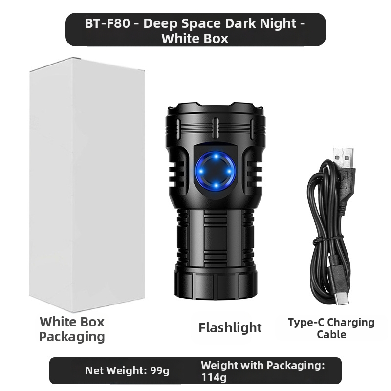 Az Amazon népszerű nyolcszögletű szörnyeteg zseblámpája szuper fényes kültéri háztartási hordozható mini világító tollcsipesz fém kalaplámpa