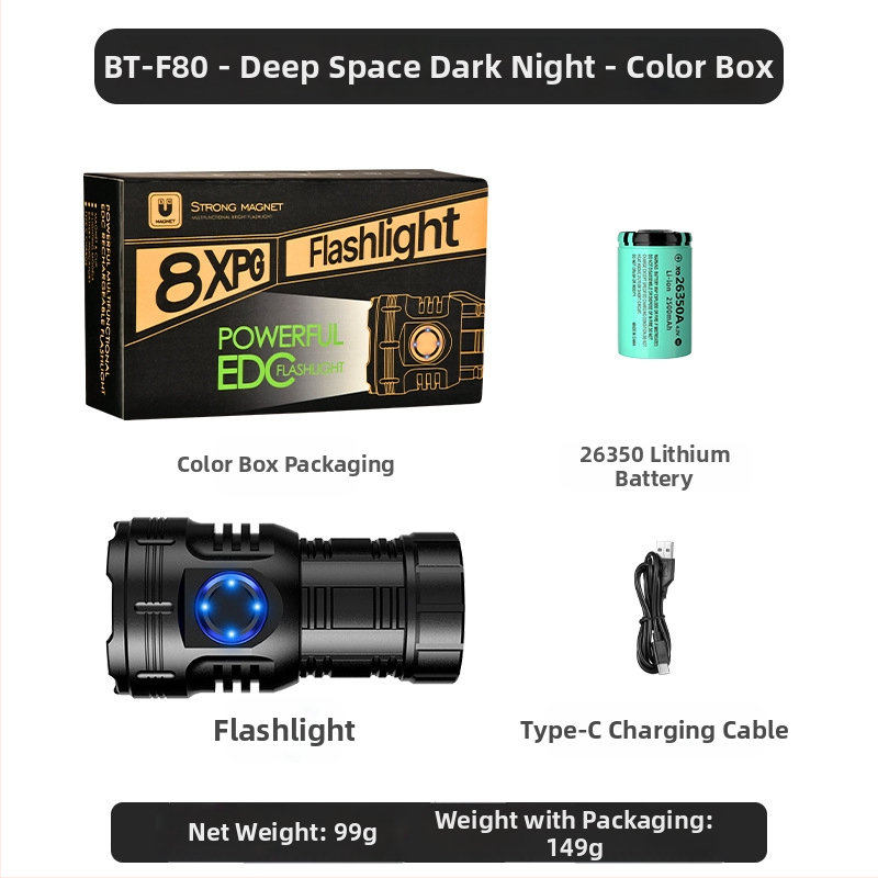 Az Amazon népszerű nyolcszögletű szörnyeteg zseblámpája szuper fényes kültéri háztartási hordozható mini világító tollcsipesz fém kalaplámpa