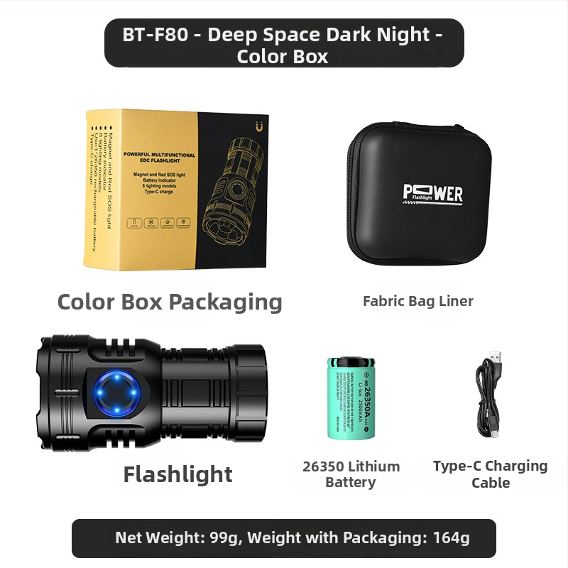 Az Amazon népszerű nyolcszögletű szörnyeteg zseblámpája szuper fényes kültéri háztartási hordozható mini világító tollcsipesz fém kalaplámpa