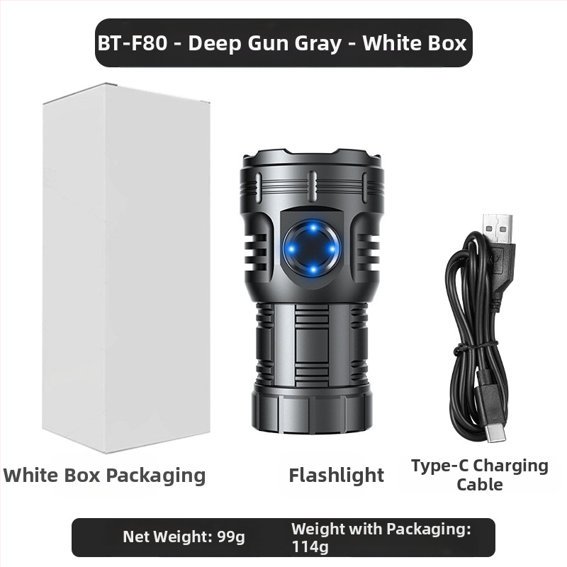 Az Amazon népszerű nyolcszögletű szörnyeteg zseblámpája szuper fényes kültéri háztartási hordozható mini világító tollcsipesz fém kalaplámpa