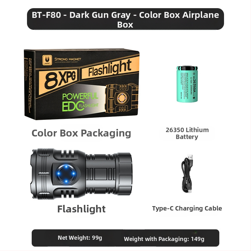 Az Amazon népszerű nyolcszögletű szörnyeteg zseblámpája szuper fényes kültéri háztartási hordozható mini világító tollcsipesz fém kalaplámpa