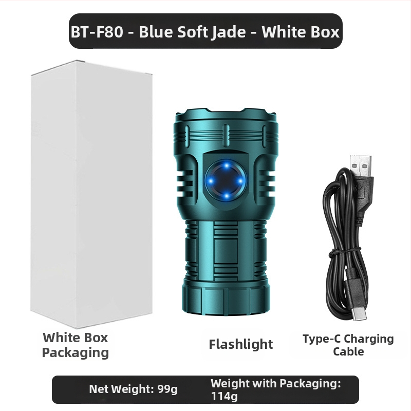 Az Amazon népszerű nyolcszögletű szörnyeteg zseblámpája szuper fényes kültéri háztartási hordozható mini világító tollcsipesz fém kalaplámpa