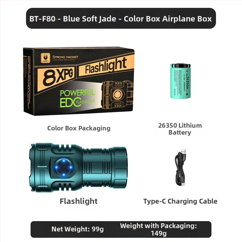 Az Amazon népszerű nyolcszögletű szörnyeteg zseblámpája szuper fényes kültéri háztartási hordozható mini világító tollcsipesz fém kalaplámpa