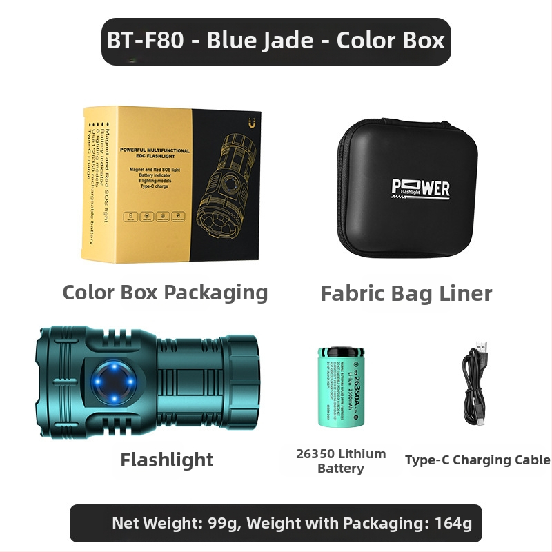 Az Amazon népszerű nyolcszögletű szörnyeteg zseblámpája szuper fényes kültéri háztartási hordozható mini világító tollcsipesz fém kalaplámpa