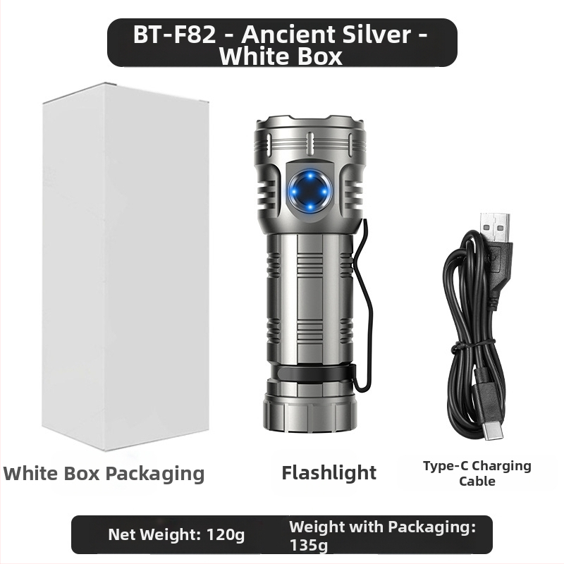 Az Amazon népszerű nyolcszögletű szörnyeteg zseblámpája szuper fényes kültéri háztartási hordozható mini világító tollcsipesz fém kalaplámpa