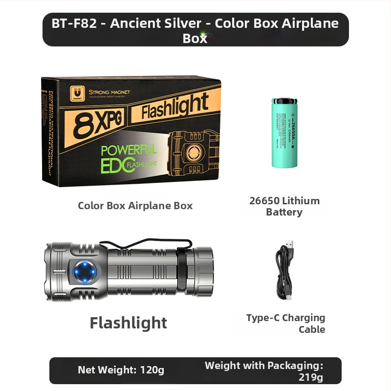 Az Amazon népszerű nyolcszögletű szörnyeteg zseblámpája szuper fényes kültéri háztartási hordozható mini világító tollcsipesz fém kalaplámpa