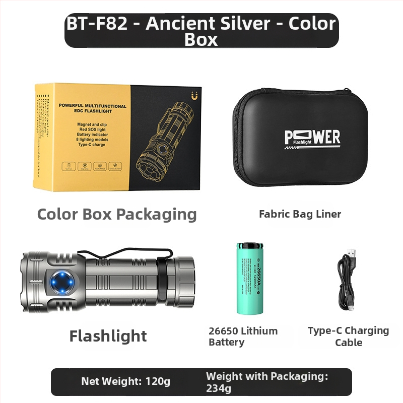 Az Amazon népszerű nyolcszögletű szörnyeteg zseblámpája szuper fényes kültéri háztartási hordozható mini világító tollcsipesz fém kalaplámpa