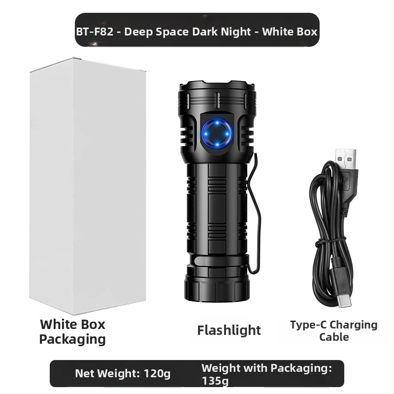 Az Amazon népszerű nyolcszögletű szörnyeteg zseblámpája szuper fényes kültéri háztartási hordozható mini világító tollcsipesz fém kalaplámpa