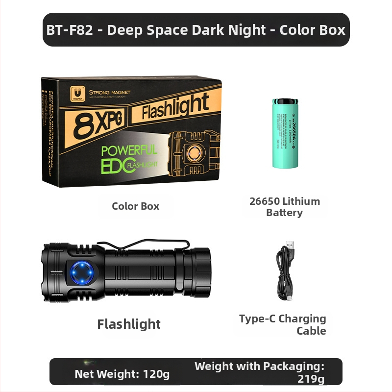 Az Amazon népszerű nyolcszögletű szörnyeteg zseblámpája szuper fényes kültéri háztartási hordozható mini világító tollcsipesz fém kalaplámpa