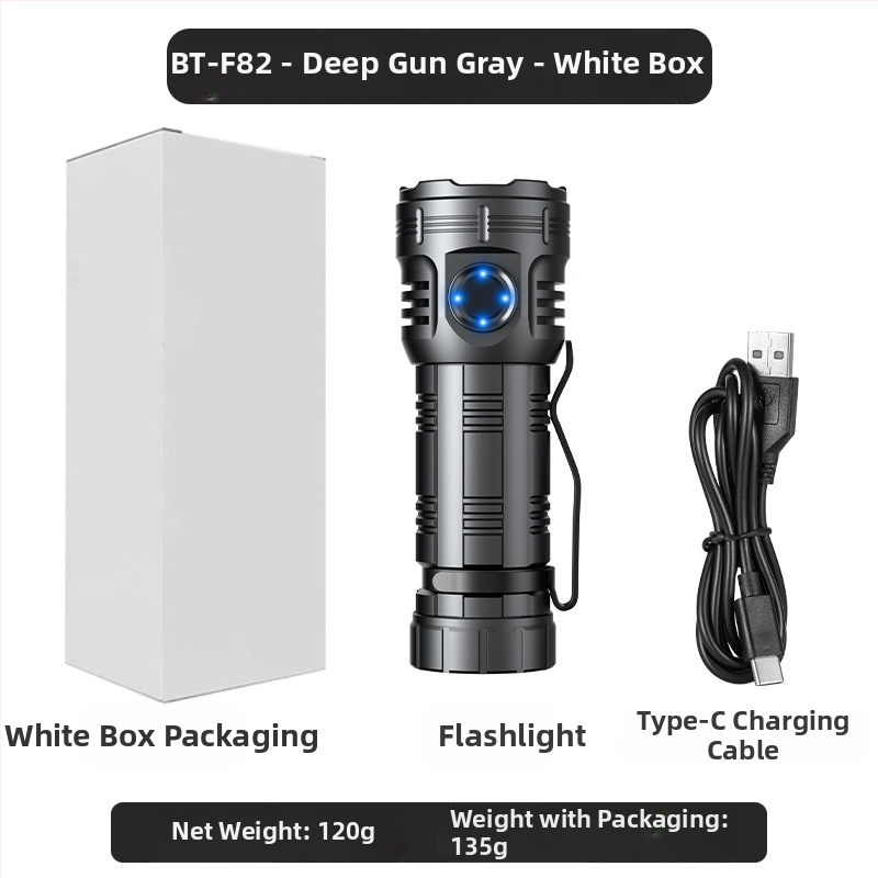 Az Amazon népszerű nyolcszögletű szörnyeteg zseblámpája szuper fényes kültéri háztartási hordozható mini világító tollcsipesz fém kalaplámpa