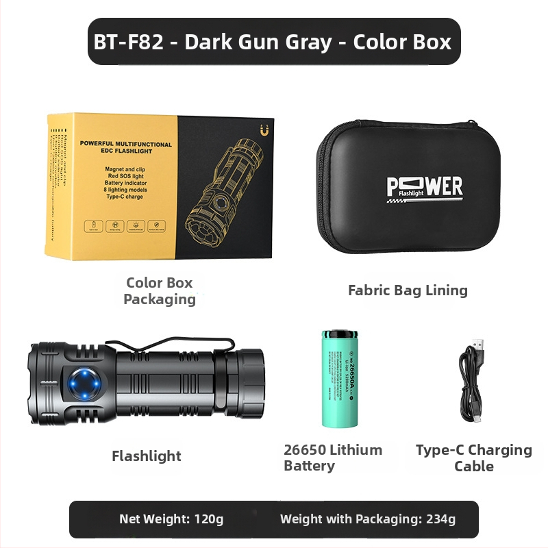 Az Amazon népszerű nyolcszögletű szörnyeteg zseblámpája szuper fényes kültéri háztartási hordozható mini világító tollcsipesz fém kalaplámpa