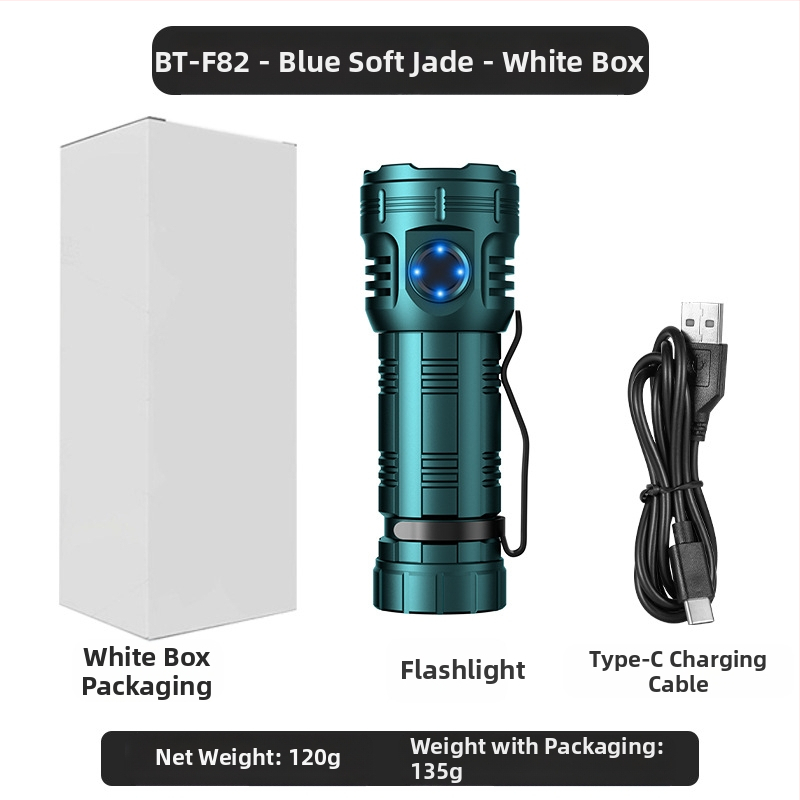 Az Amazon népszerű nyolcszögletű szörnyeteg zseblámpája szuper fényes kültéri háztartási hordozható mini világító tollcsipesz fém kalaplámpa