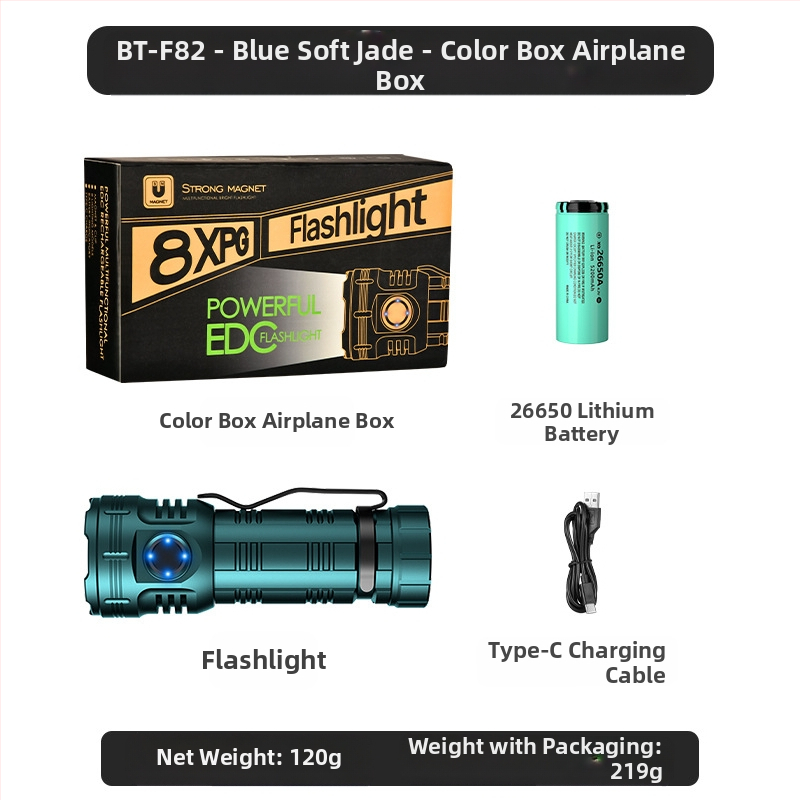 Az Amazon népszerű nyolcszögletű szörnyeteg zseblámpája szuper fényes kültéri háztartási hordozható mini világító tollcsipesz fém kalaplámpa