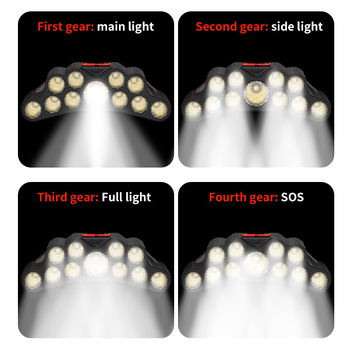 Διασυνοριακός φακός 11 led για εξωτερική χρήση στο κεφάλι, φόρτιση USB, μεγάλης διάρκειας, πολυλειτουργικός προβολέας LED χονδρικής