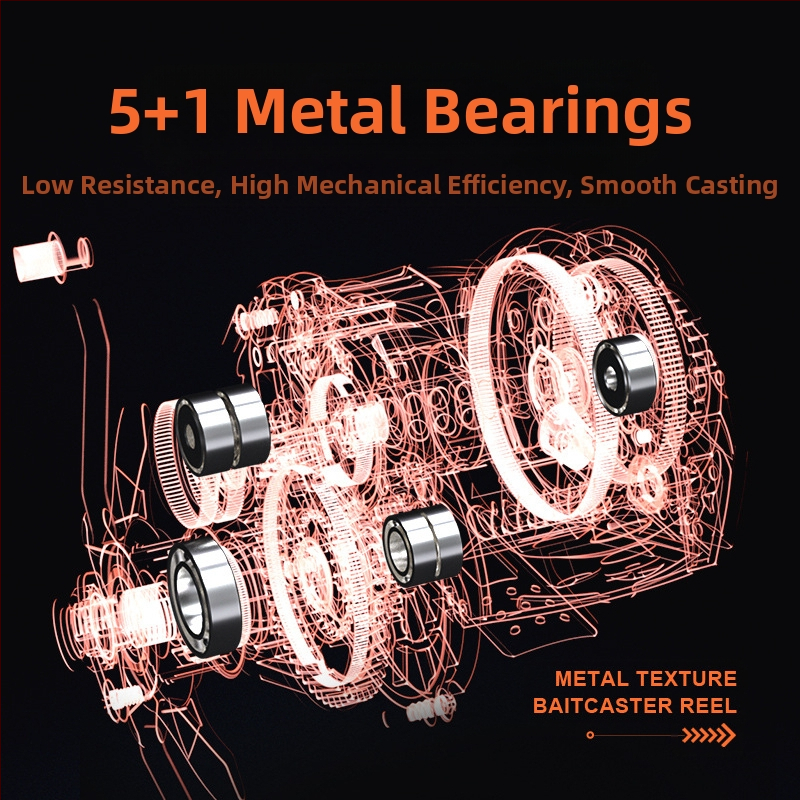 Luya Drop Wheel Pan-Use Wire Cup Čierne rybárske koleso Cross-Border Explosions Fish Wheel 2023 New Metal Master